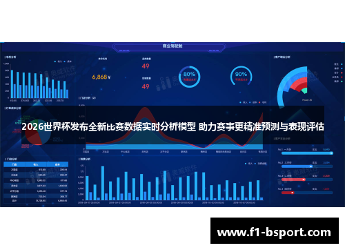 2026世界杯发布全新比赛数据实时分析模型 助力赛事更精准预测与表现评估