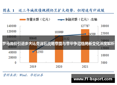 罗马高价引进多夫比克背后战略意图与意甲争冠格局新变化深度解析