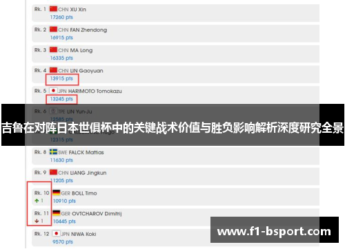 吉鲁在对阵日本世俱杯中的关键战术价值与胜负影响解析深度研究全景