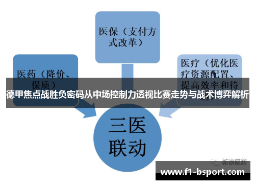 德甲焦点战胜负密码从中场控制力透视比赛走势与战术博弈解析